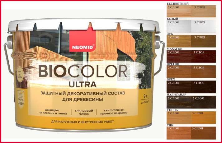 Антисептик Neomid Bio Color Ultra