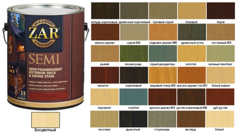 Пропитка защитно-декоративная Zar Semi-Transparant Deck and Siding