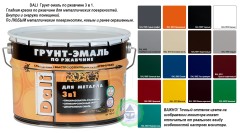 Грунт-эмаль по ржавчине "3 в 1" Dali гладкая