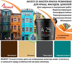Краска акриловая резиновая Аквест-25 Мастер