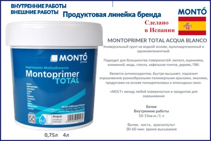 Грунтовка мультиадгезионная универсальная Montoprimer Total Acqua Blanco
