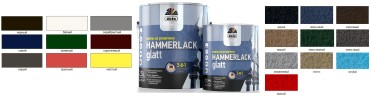 Эмаль на ржавчину 3-в-1 Dufa Premium Hammerlack