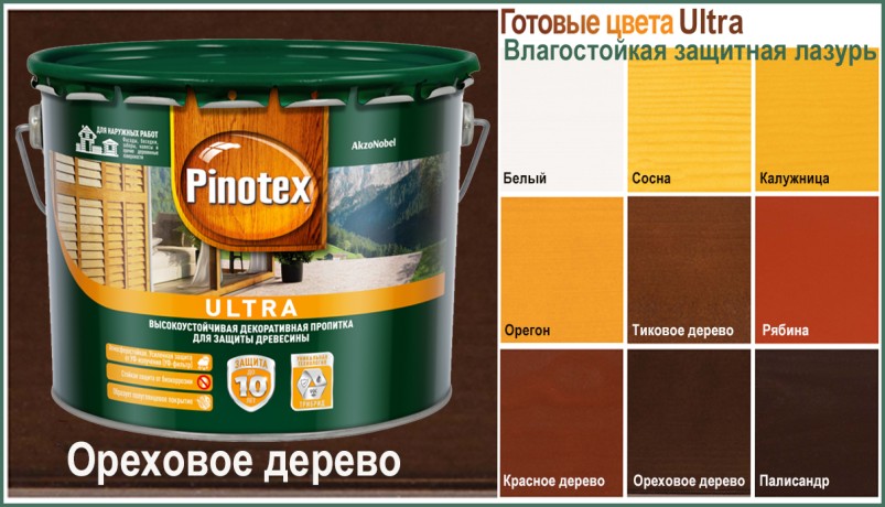 Пропитка декоративная для защиты древесины Пинотекс Ультра