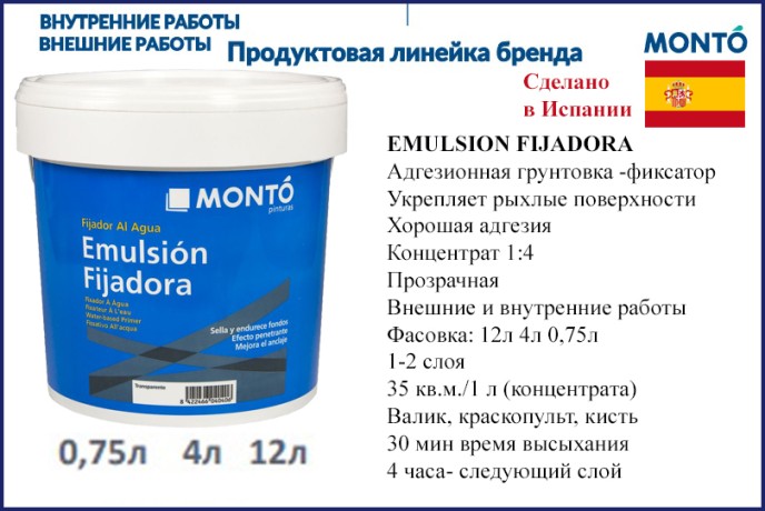 Грунтовка адгезионная универсальная Monto EMULSION FIJADORA концентрат 1:4