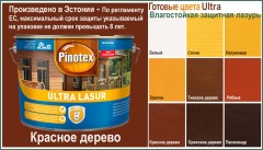 Пропитка декоративная для защиты древесины Пинотекс Ультра Лазурь